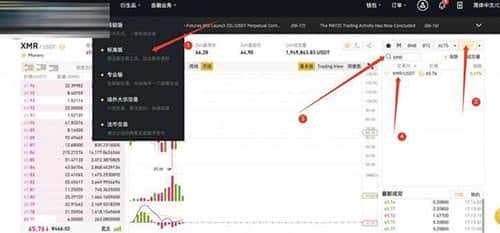 2024年XMR门罗币是否仍具投资价值？未来潜力分析与购买指南