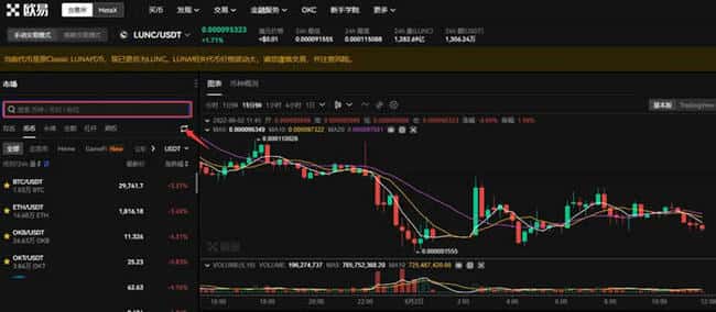 LUNC币能否涨至1美元？其升值潜力如何？