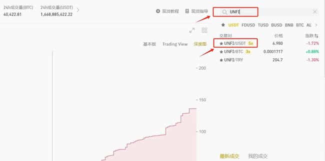UNFI币综合评价与投资潜力分析
