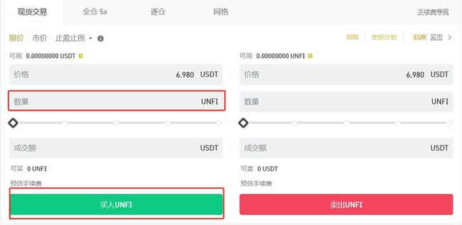 UNFI币综合评价与投资潜力分析
