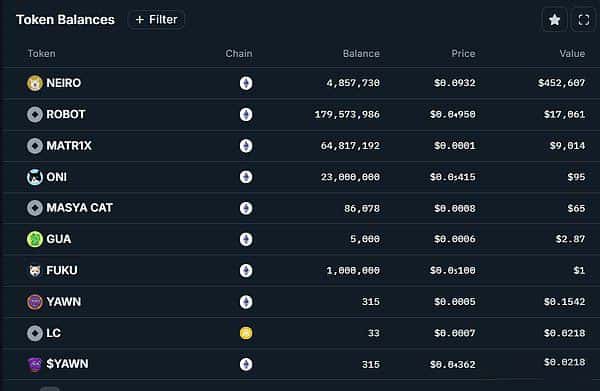 以NEIRO为例，探索链上数据分析，挖掘下一个百倍币