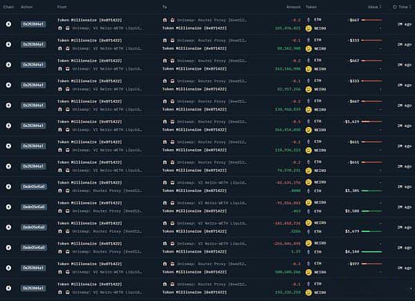 以NEIRO为例，探索链上数据分析，挖掘下一个百倍币