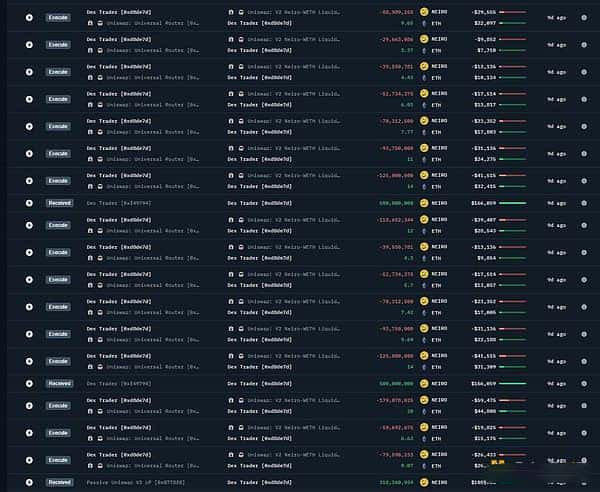 以NEIRO为例，探索链上数据分析，挖掘下一个百倍币