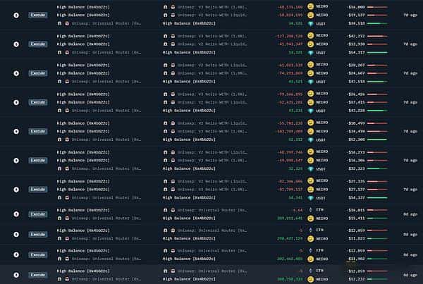 以NEIRO为例，探索链上数据分析，挖掘下一个百倍币