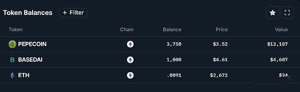 以NEIRO为例，探索链上数据分析，挖掘下一个百倍币