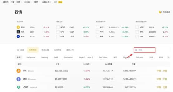 BTT币未来展望：长期持有潜力与0.01美元目标分析