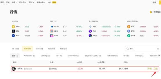 BTT币未来展望：长期持有潜力与0.01美元目标分析