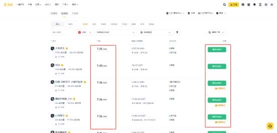 OG币交易指南:购买与买卖教程