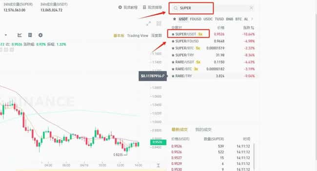 SUPER币未来展望与购买提现指南
