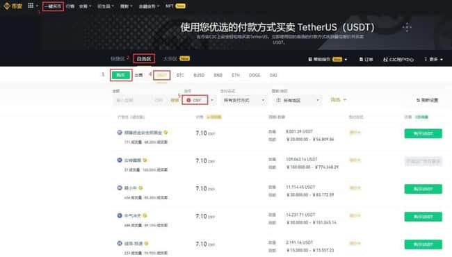 ADX币全解析：含义、前景、购买指南