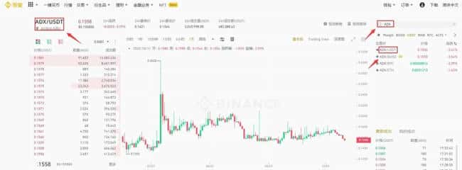 ADX币全解析：含义、前景、购买指南