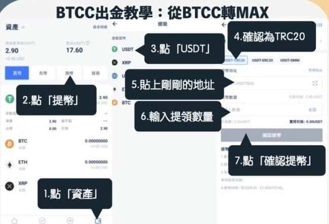 近期大热的Chiikawa迷因币是什么？如何购买吉伊卡哇币？