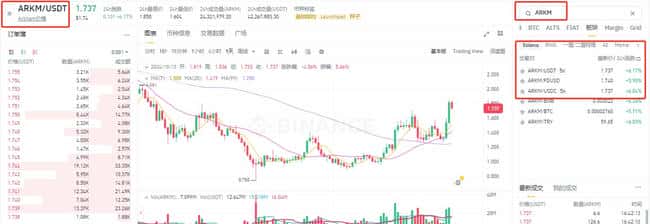 ARKM币全解析：上线交易所及购买指南