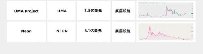 灰度持仓概览：35个精选代币介绍