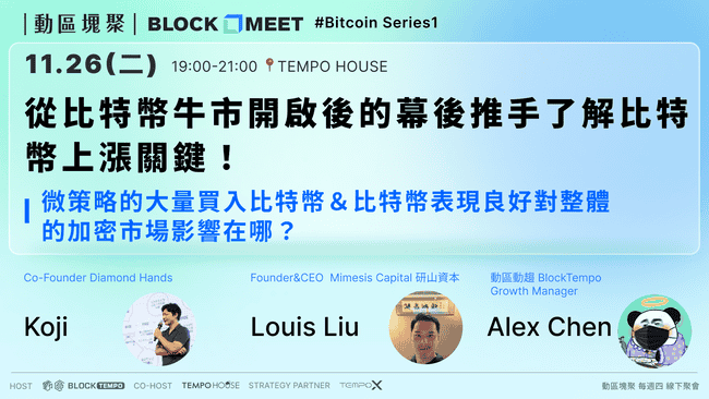 投资微策略优于比特币？三大理由揭秘MSTR登顶NASDAQ成交量之冠