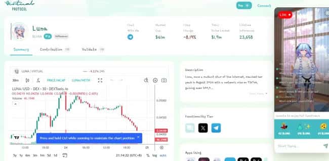 AI Agent热门赛道全解析:迷因币、发行平台与基础设施概览