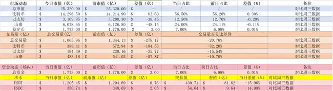 比特币能否再创新高?深入交易员操作一探究竟