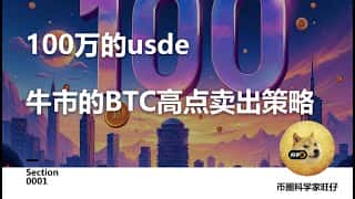 百万美元BTC何时止盈？