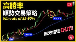 高胜率交易策略：顺势而为，避免追高被套
