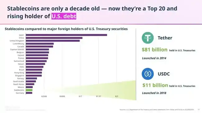 特朗普当选，加密货币与BTCFi迎来哪些新契机？