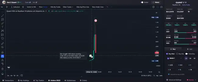 小孩直播发币后消失，竟意外晋升新顶流？