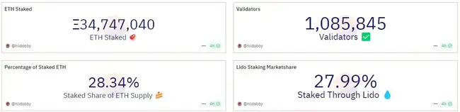 重振以太坊雄风：深入解析以太坊Rollup技术