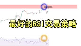 RSI指标交易策略：精准捕捉价格反转