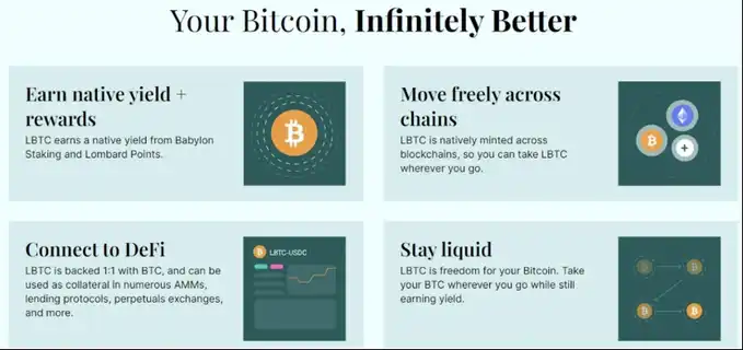 比特币2万亿美元背后的时空拓展策略