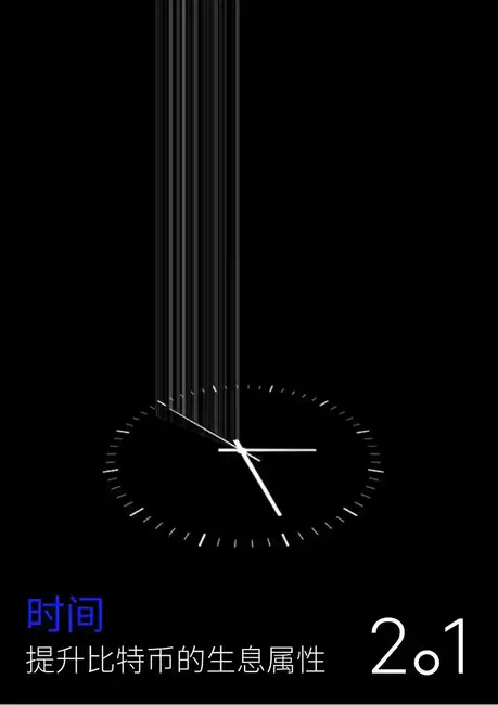 比特币2万亿美元背后的时空拓展策略