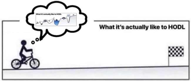 比特币失窃之谜