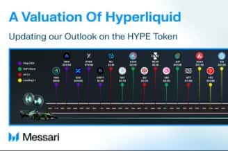 Messari 研究报告：HYPE 的合理价值评估