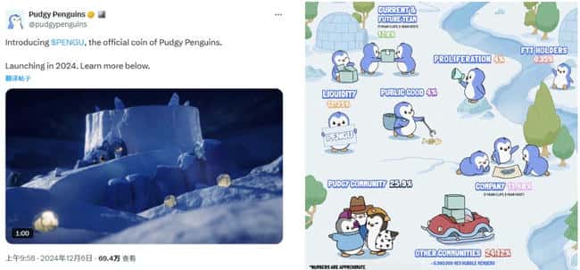 胖企鹅推币、ME 即将登场，NFT 再迎春天？