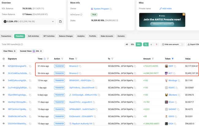 币安迎来巨鲸存款!2561枚MKR(价值502万美元)强势入驻