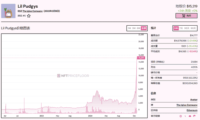胖企鹅PENGU空投掀起市场热潮，未来走势引关注