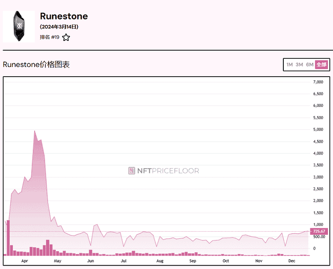 胖企鹅PENGU空投掀起市场热潮，未来走势引关注