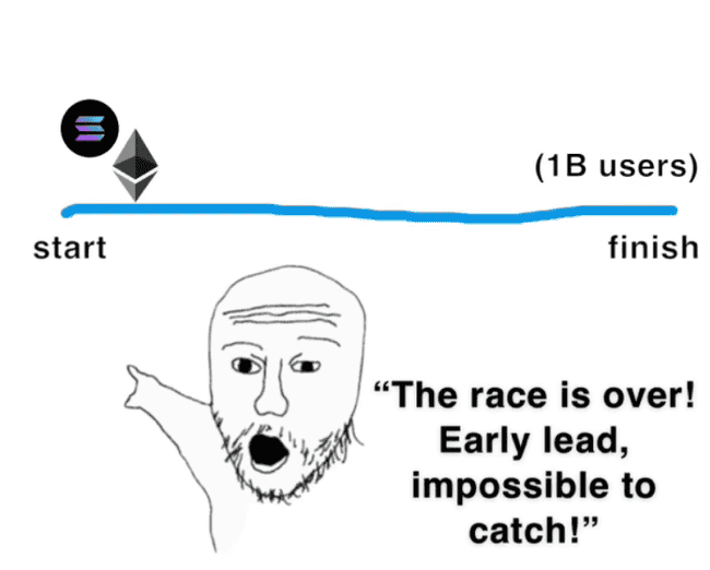 把握Solana再质押黄金时机：解锁资本潜力，为何此刻最宜入场？