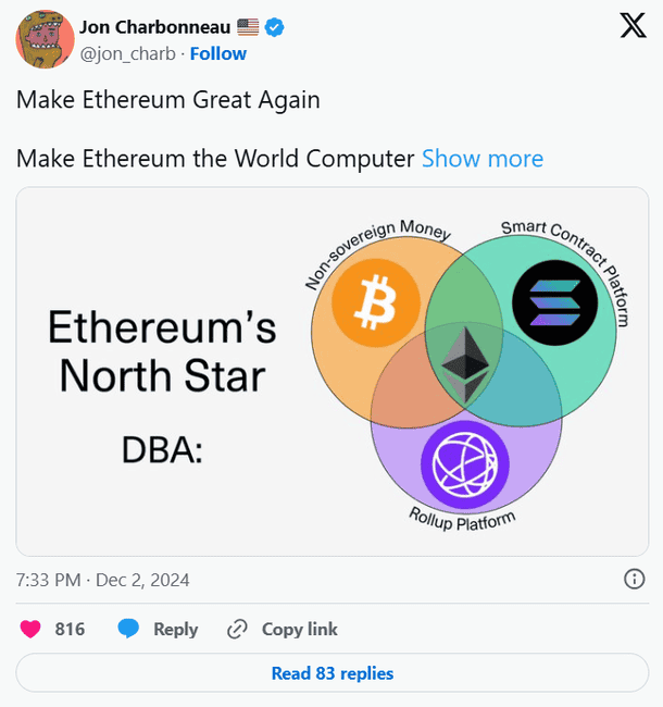 把握Solana再质押黄金时机：解锁资本潜力，为何此刻最宜入场？