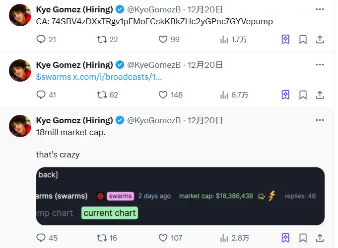 逆市崛起，暴力洗盘后，swarms能否成为下一个swarms能否成为下一个swarms能否成为下一个arc传奇？