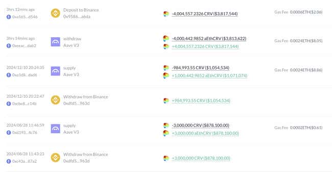 巨鲸行动揭秘：申领2638万枚BIO空投，占比初始流通量2.03%