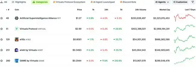 双节市场低迷，明年Q1上涨行情可期