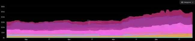 双节市场低迷，明年Q1上涨行情可期