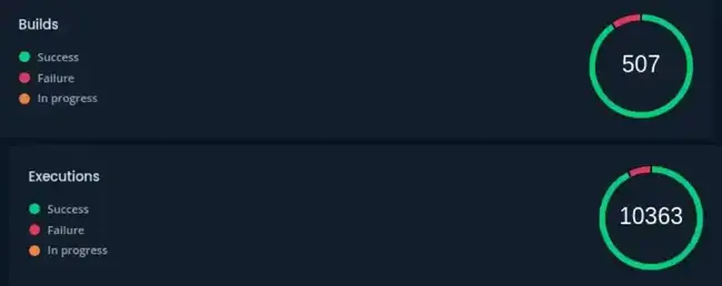 天才少年引领Swarms崛起：颠覆AI世界的创新之路