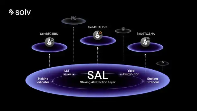 比特币2万亿美元背后的时空拓展策略