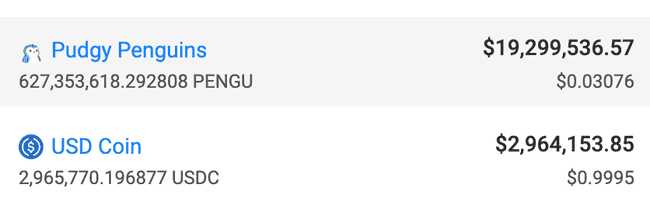 PENGU空投盛宴：胖企鹅NFT最高可领8万美元，Solana及以太坊OG钱包同样有份！