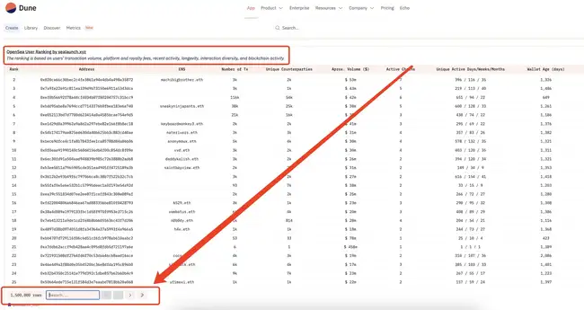 胖企鹅发币引爆NFT热潮，PENGU、Abstract与OpenSea如何实现共赢？