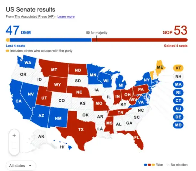 比特币储备法案若获通过，或颠覆加密货币四年周期规律