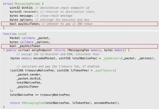 ZRO代币深度解析：治理、质押及未来增长潜力全览