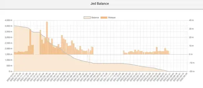 XRP暴涨背后的真相探究