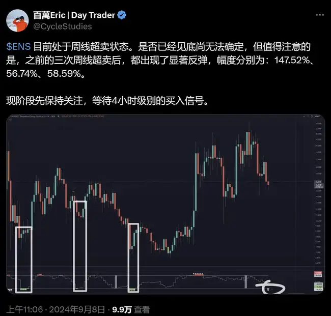 对话交易员Eric：BTC突破10万大关，后市展望如何？