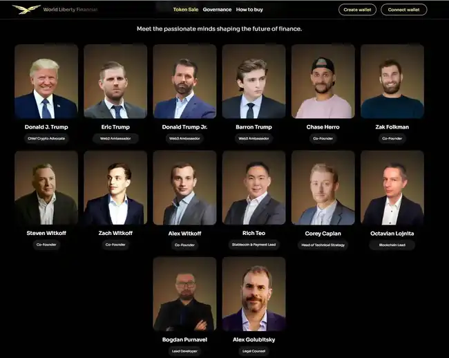 4500万美元豪购加密币，特朗普项目WLFI幕后黑手究竟是谁？